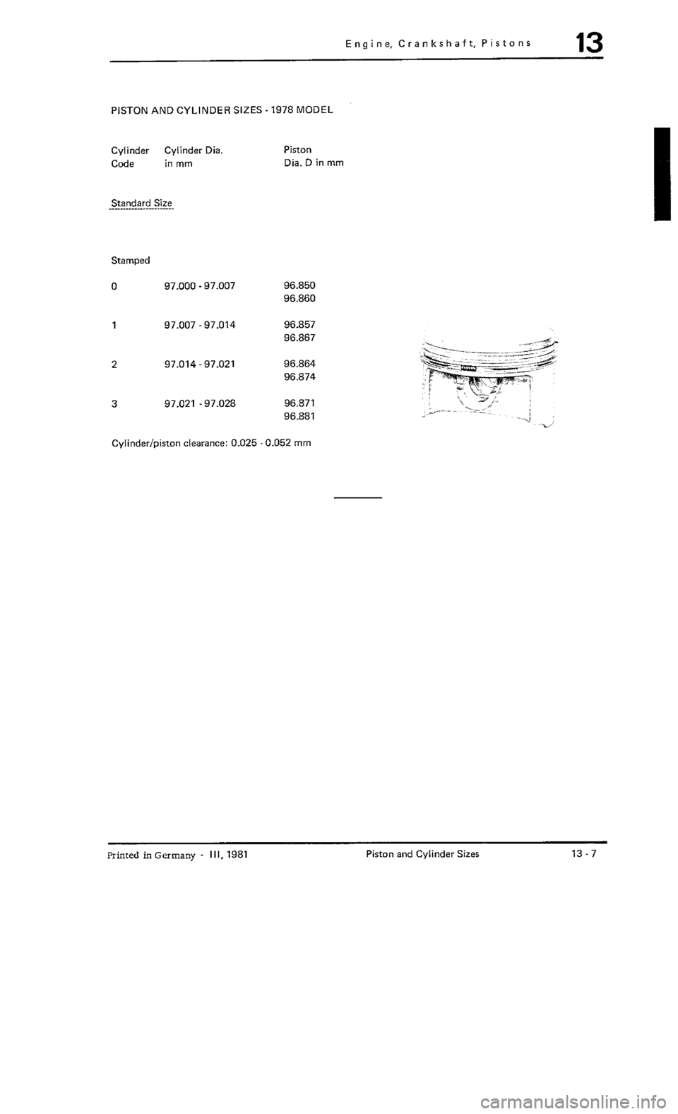 PORSCHE 930 1976  Service Repair Manual 