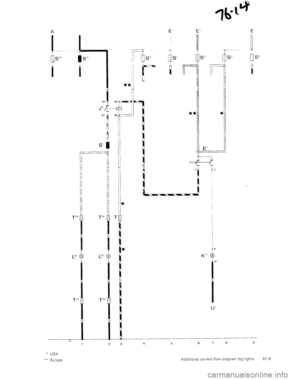 PORSCHE 930 1976  Service Repair Manual 