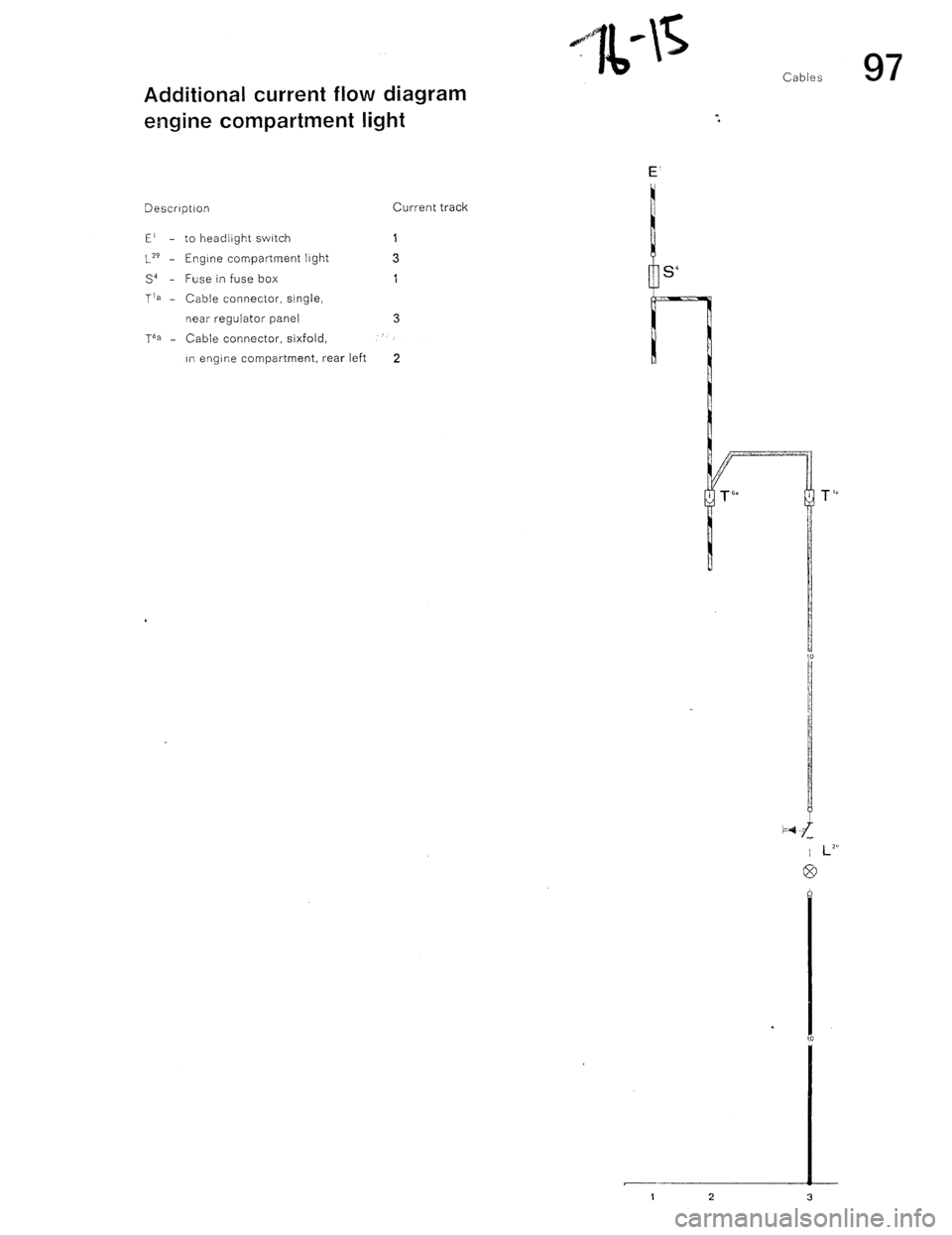PORSCHE 930 1976  Service Repair Manual 