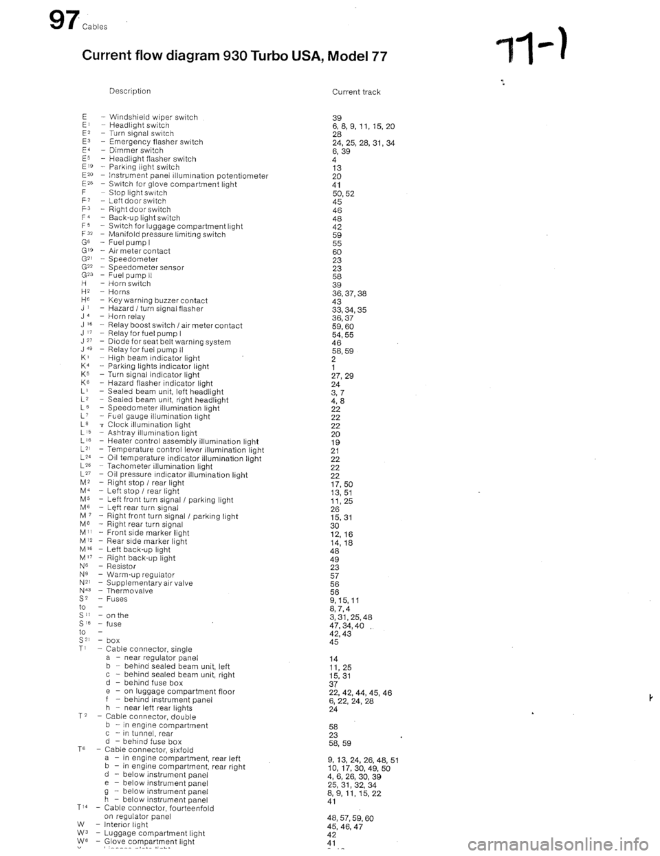 PORSCHE 930 1976  Service Repair Manual 