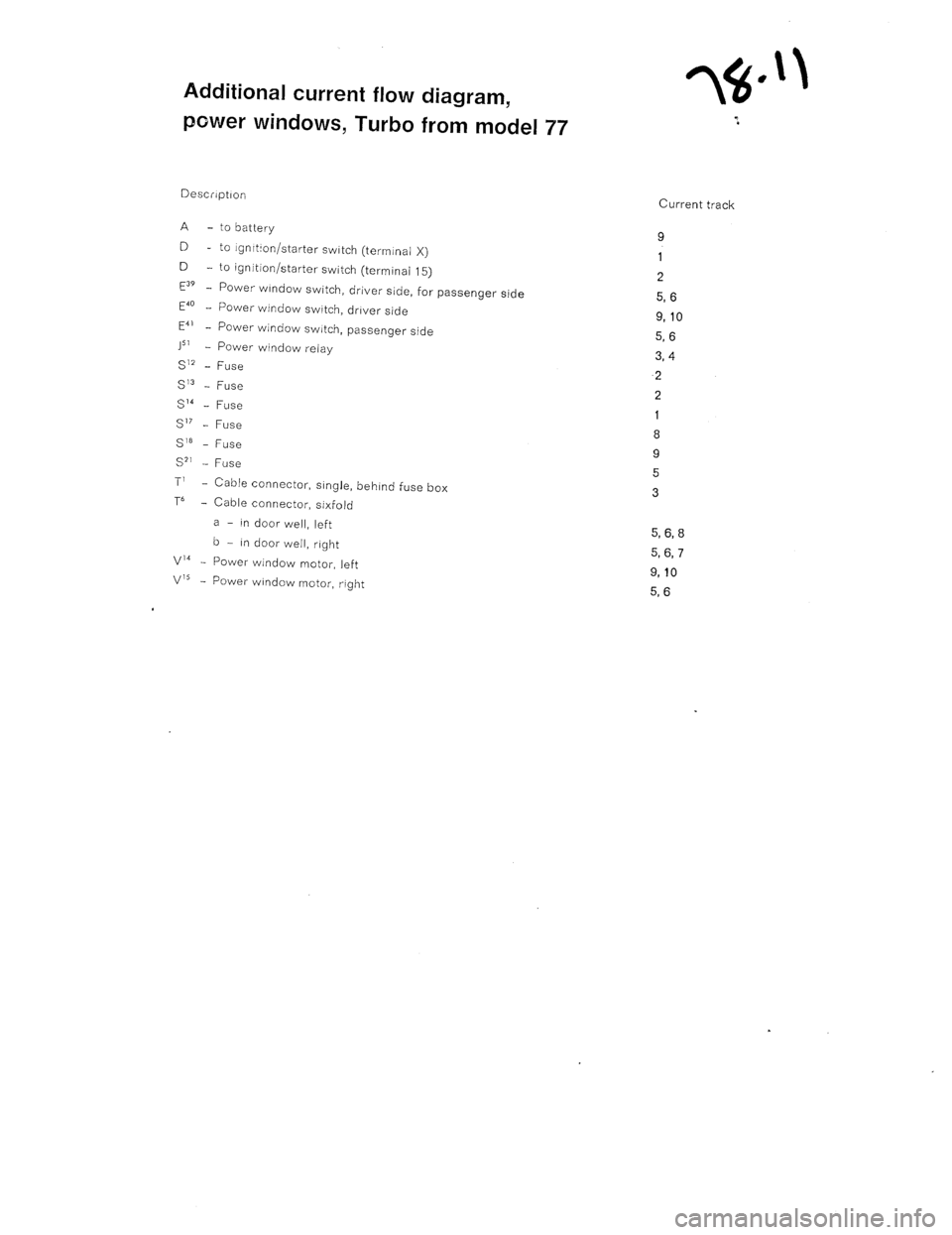 PORSCHE 930 1976  Service Repair Manual 