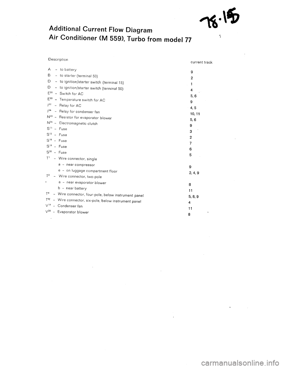 PORSCHE 930 1976  Service Repair Manual 