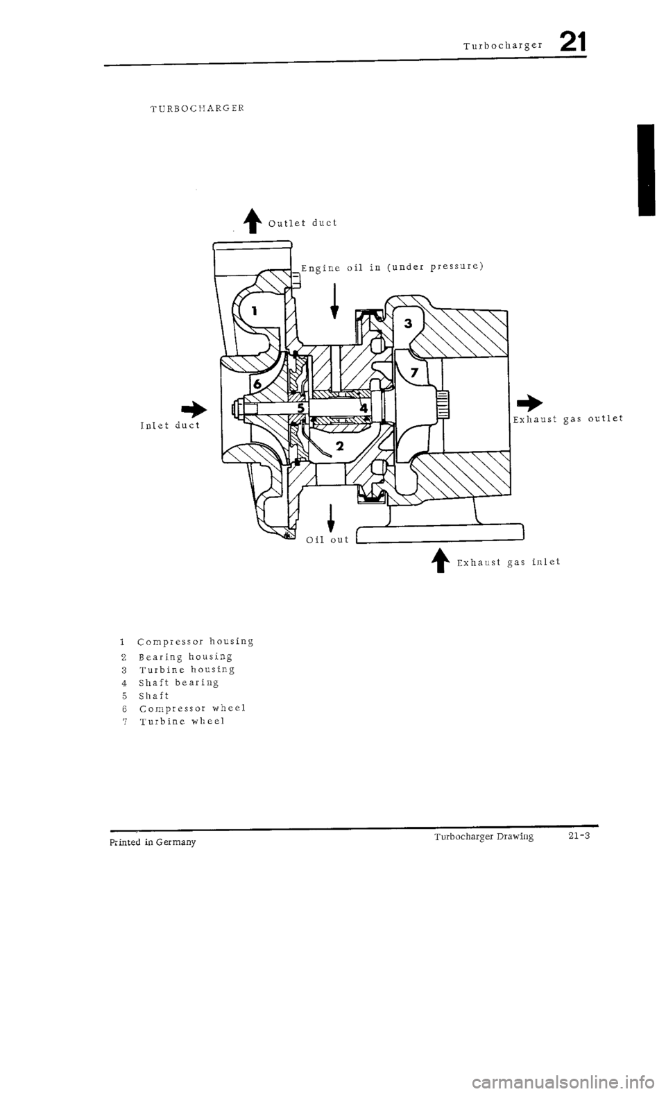 PORSCHE 930 1976  Service Repair Manual 