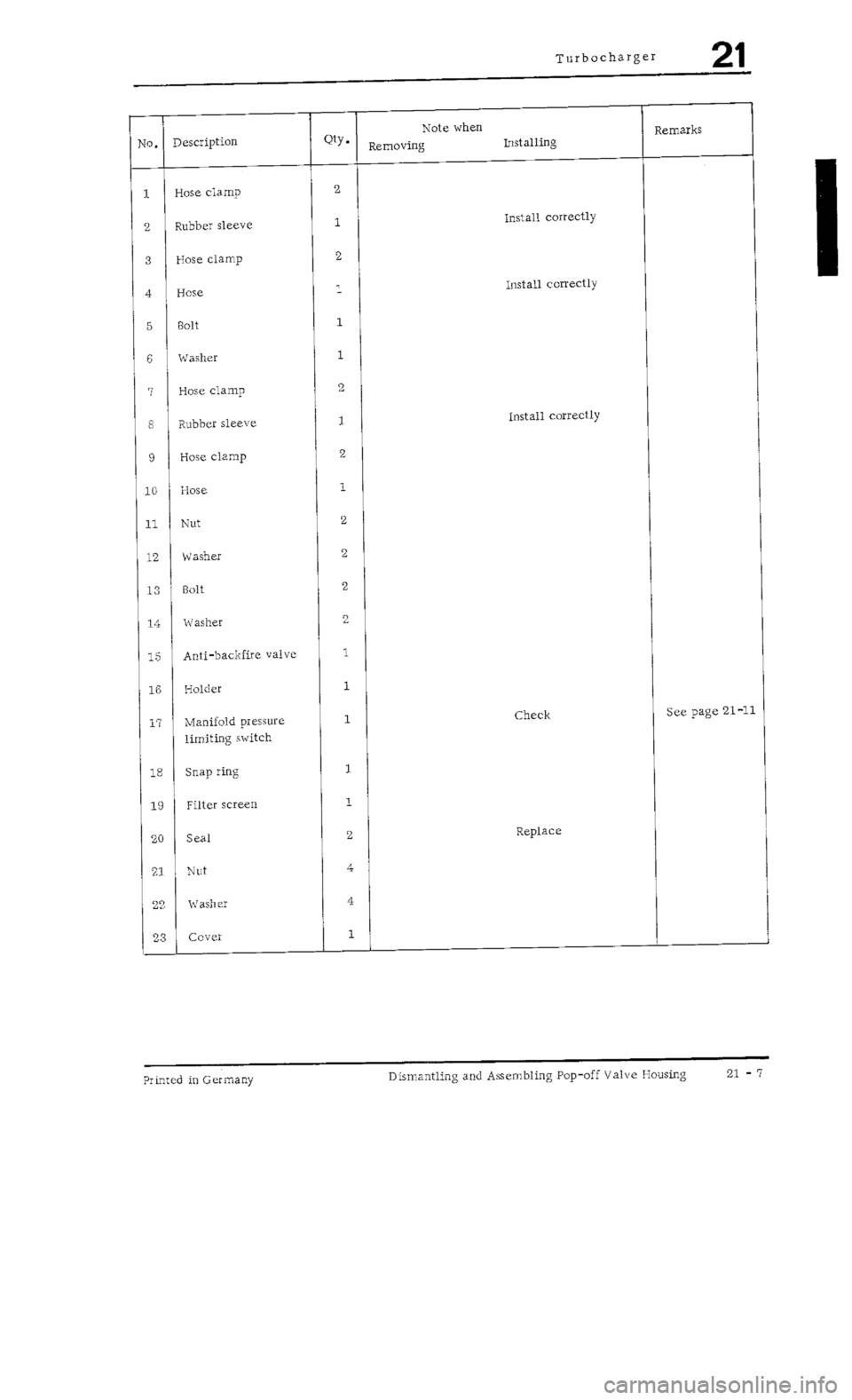 PORSCHE 930 1976  Service Repair Manual 