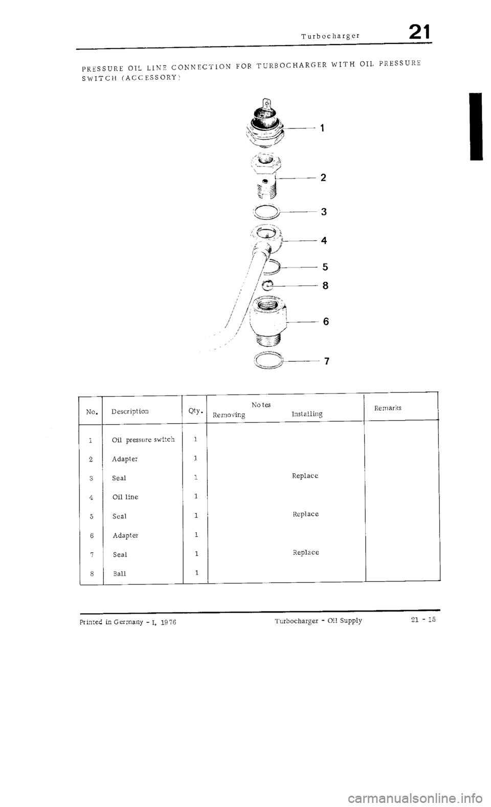 PORSCHE 930 1976  Service Repair Manual 