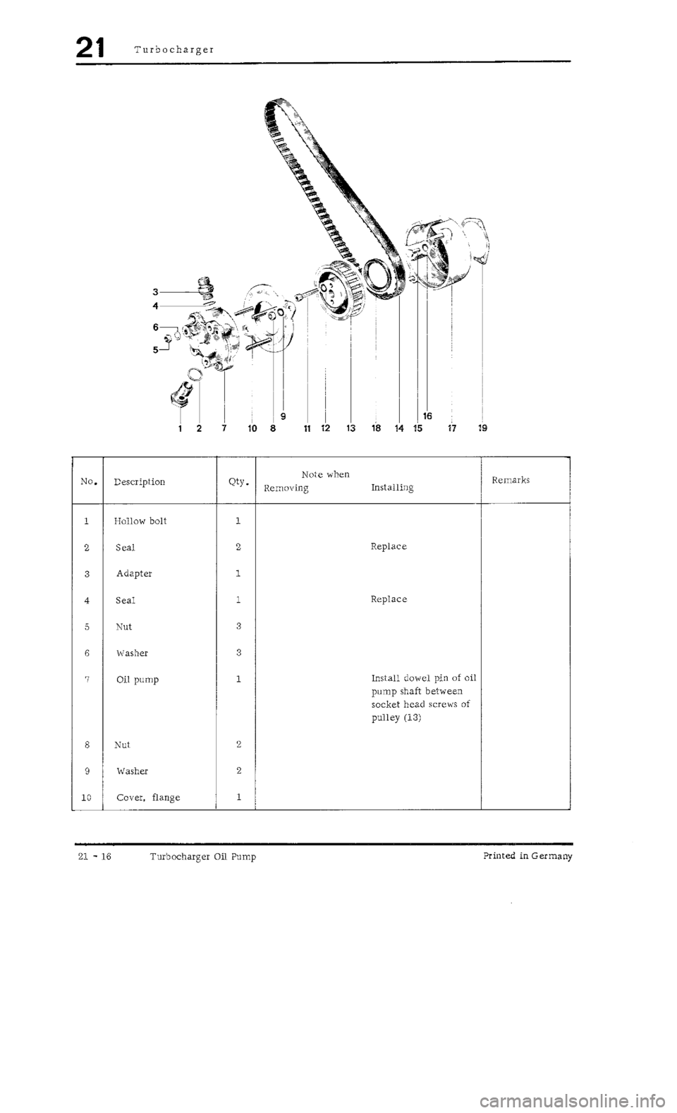 PORSCHE 930 1976  Service Repair Manual 