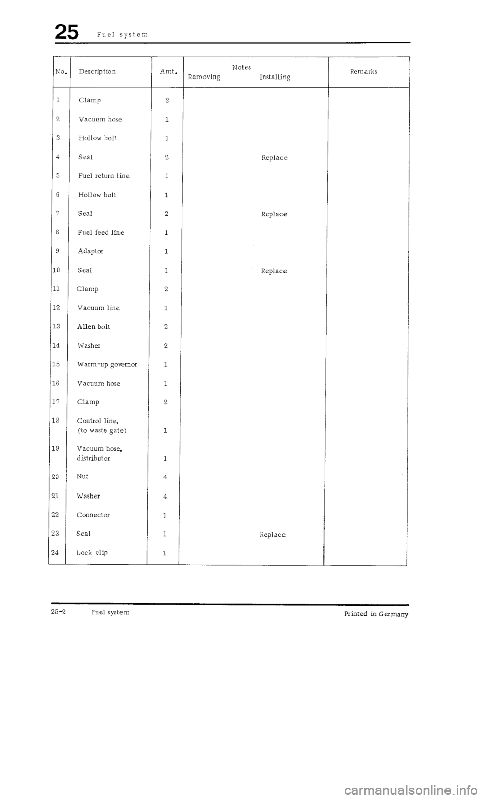 PORSCHE 930 1976  Service Repair Manual 