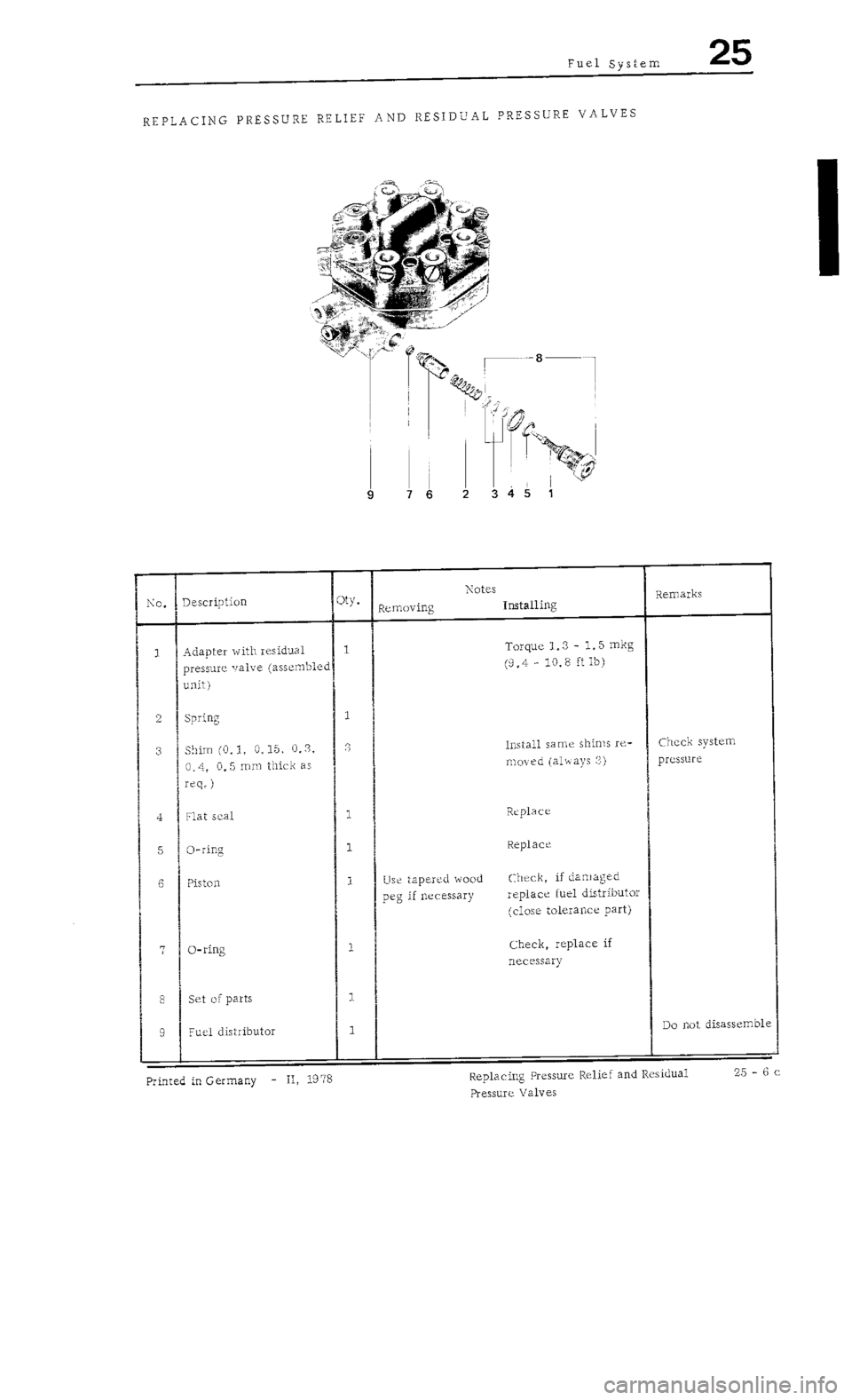 PORSCHE 930 1976  Service Repair Manual 