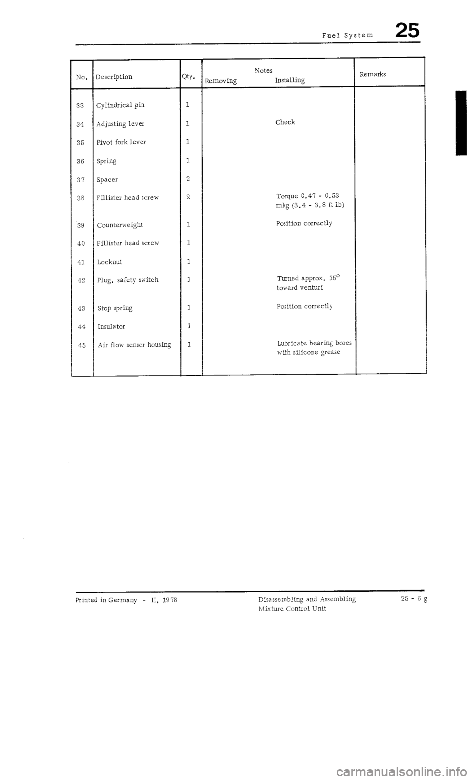 PORSCHE 930 1976  Service Repair Manual 