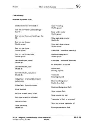 Page 336