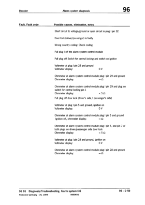 Page 372