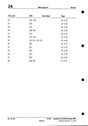 Page 428