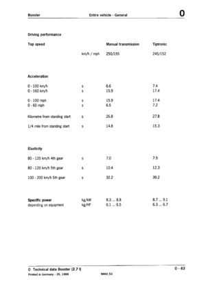 Page 617