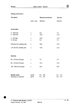 Page 628