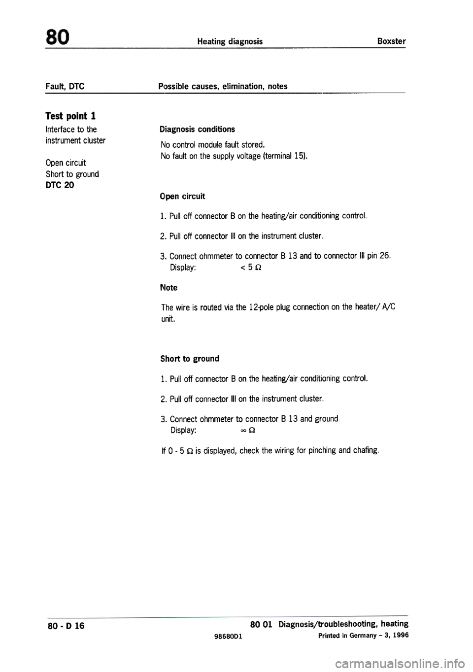 PORSCHE 986 BOXSTER 1997  Workshop Manual 