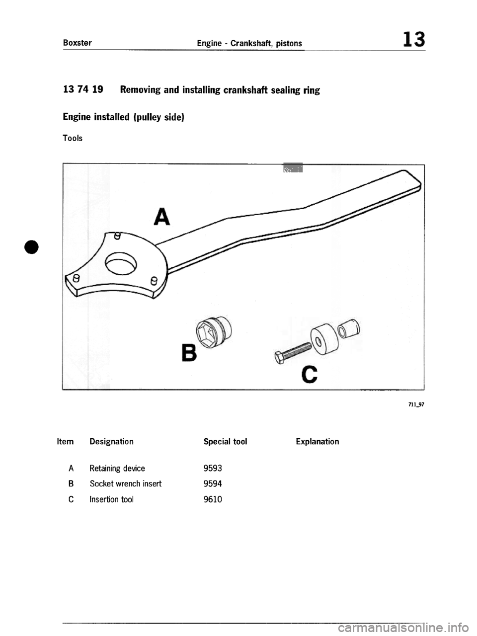 PORSCHE 986 BOXSTER 1997  Workshop Manual 