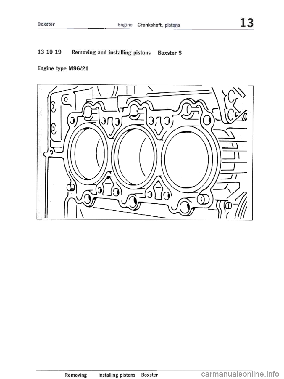 PORSCHE 986 BOXSTER 1997  Workshop Manual 