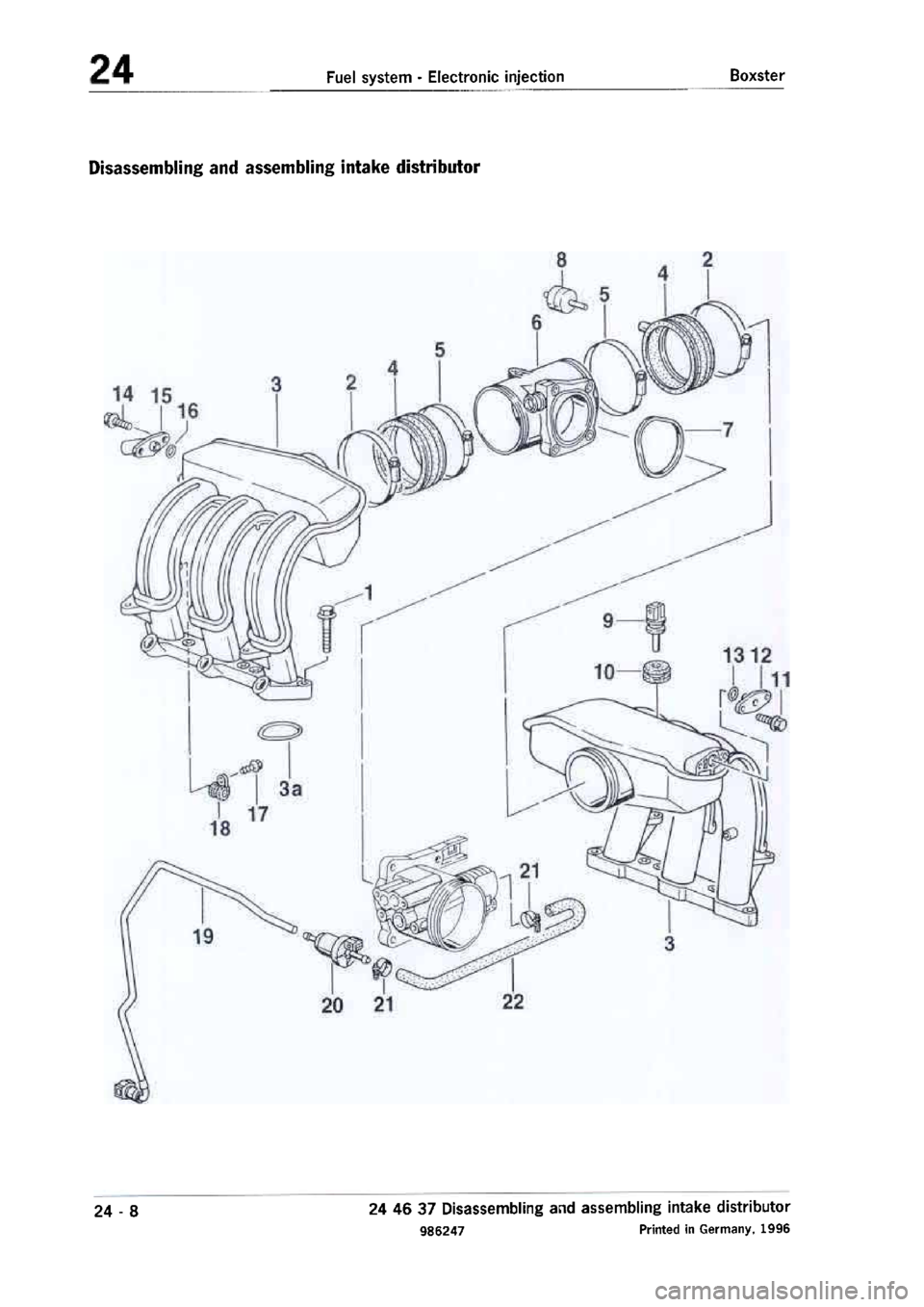 PORSCHE 986 BOXSTER 1997  Workshop Manual 