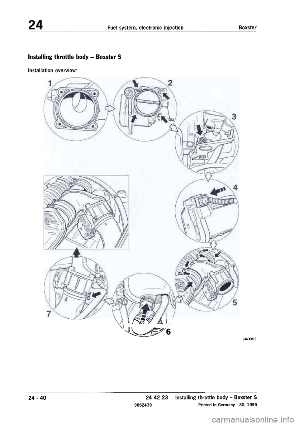 PORSCHE 986 BOXSTER 1997  Workshop Manual 