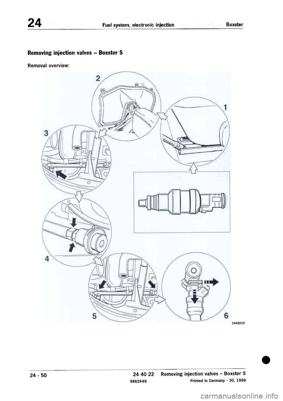 PORSCHE 986 BOXSTER 1997  Workshop Manual 