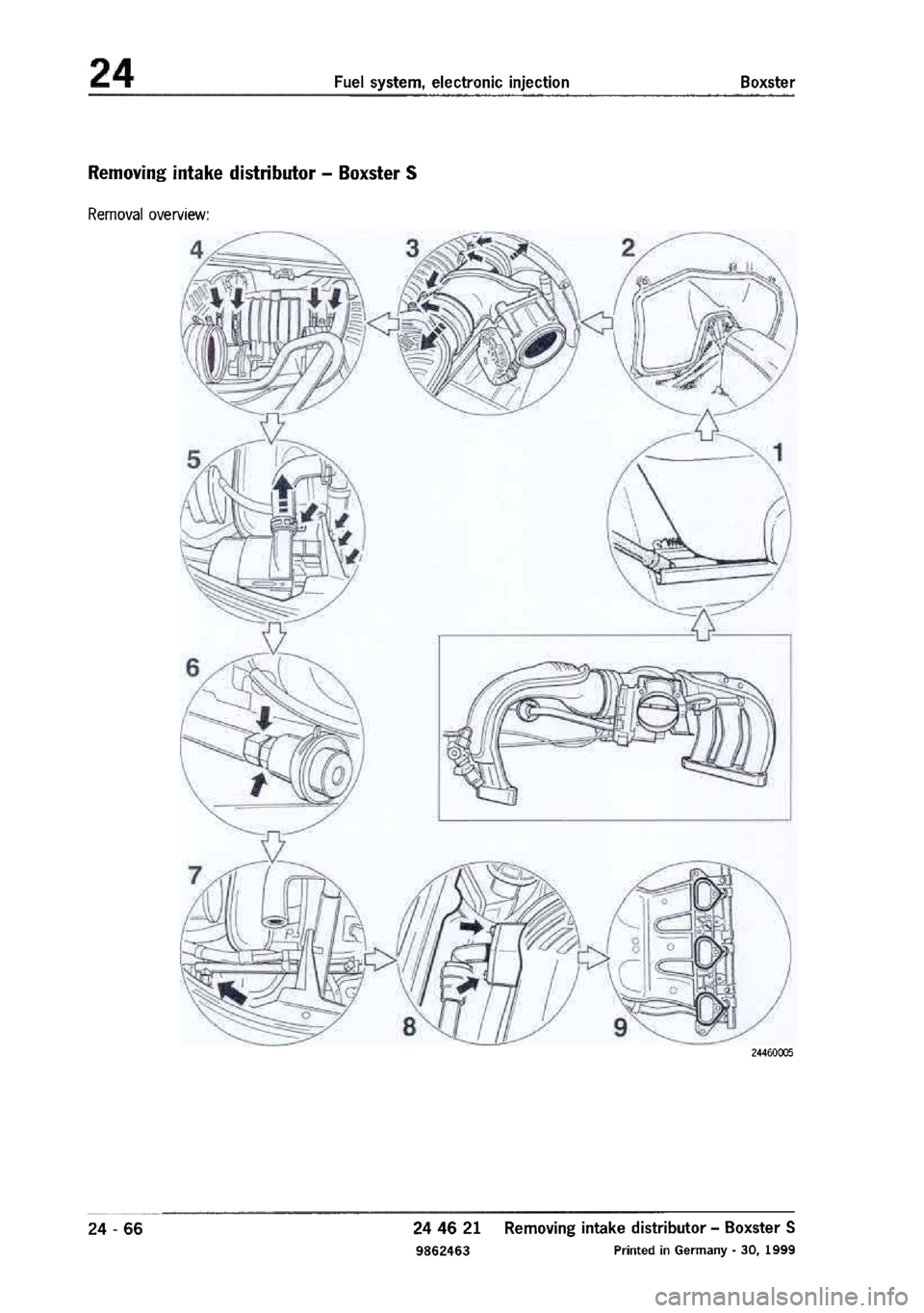 PORSCHE 986 BOXSTER 1997  Workshop Manual 