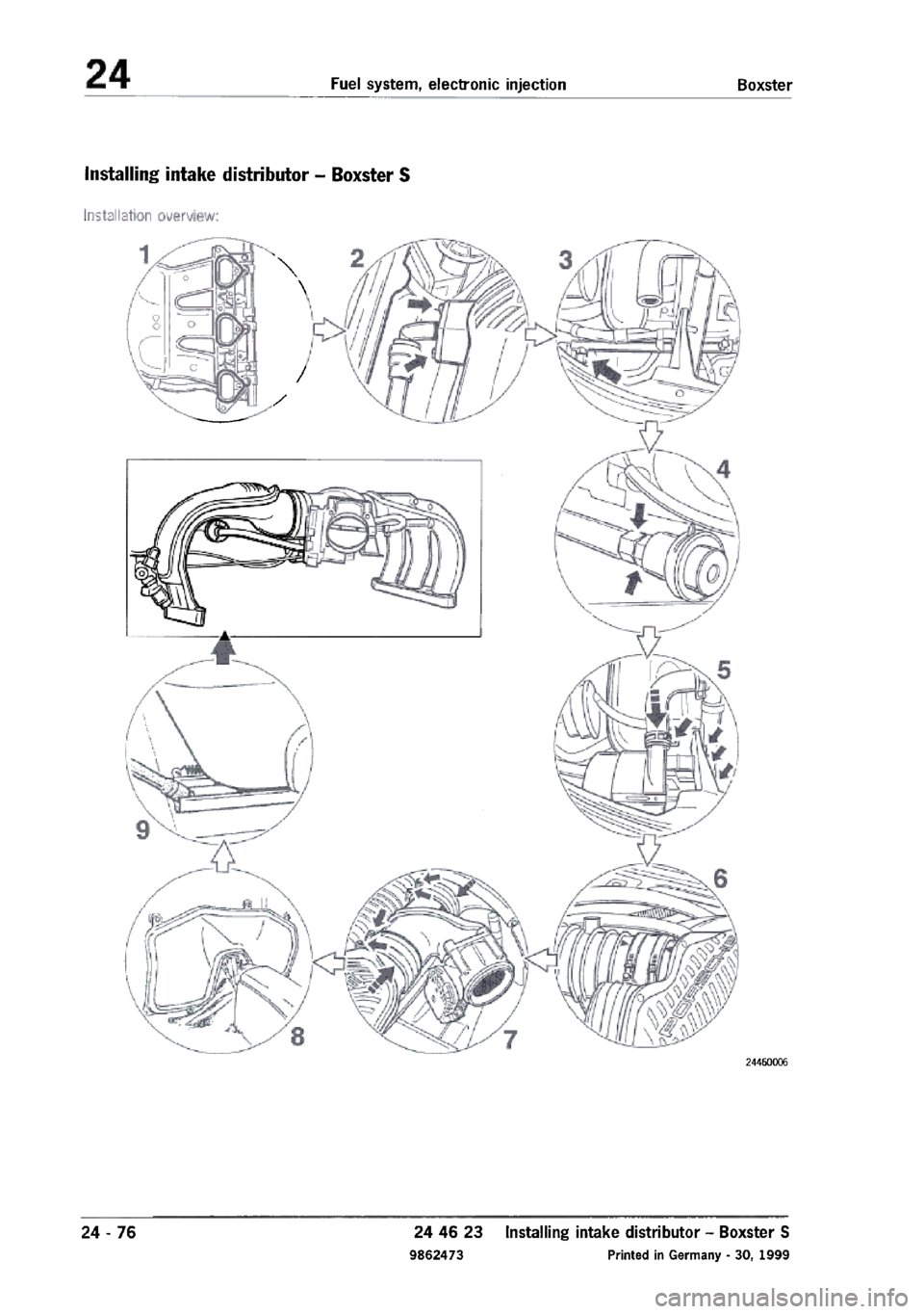 PORSCHE 986 BOXSTER 1997  Workshop Manual 