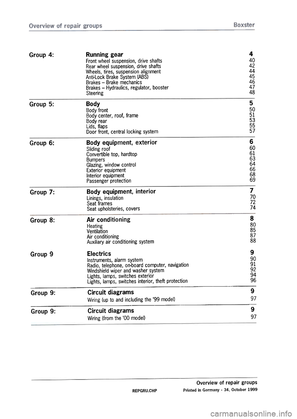 PORSCHE 986 BOXSTER 1997  Workshop Manual 
