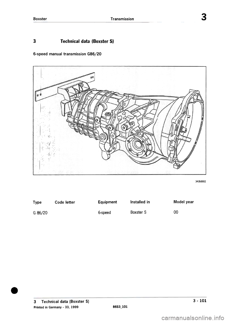 PORSCHE 986 BOXSTER 1997  Workshop Manual 