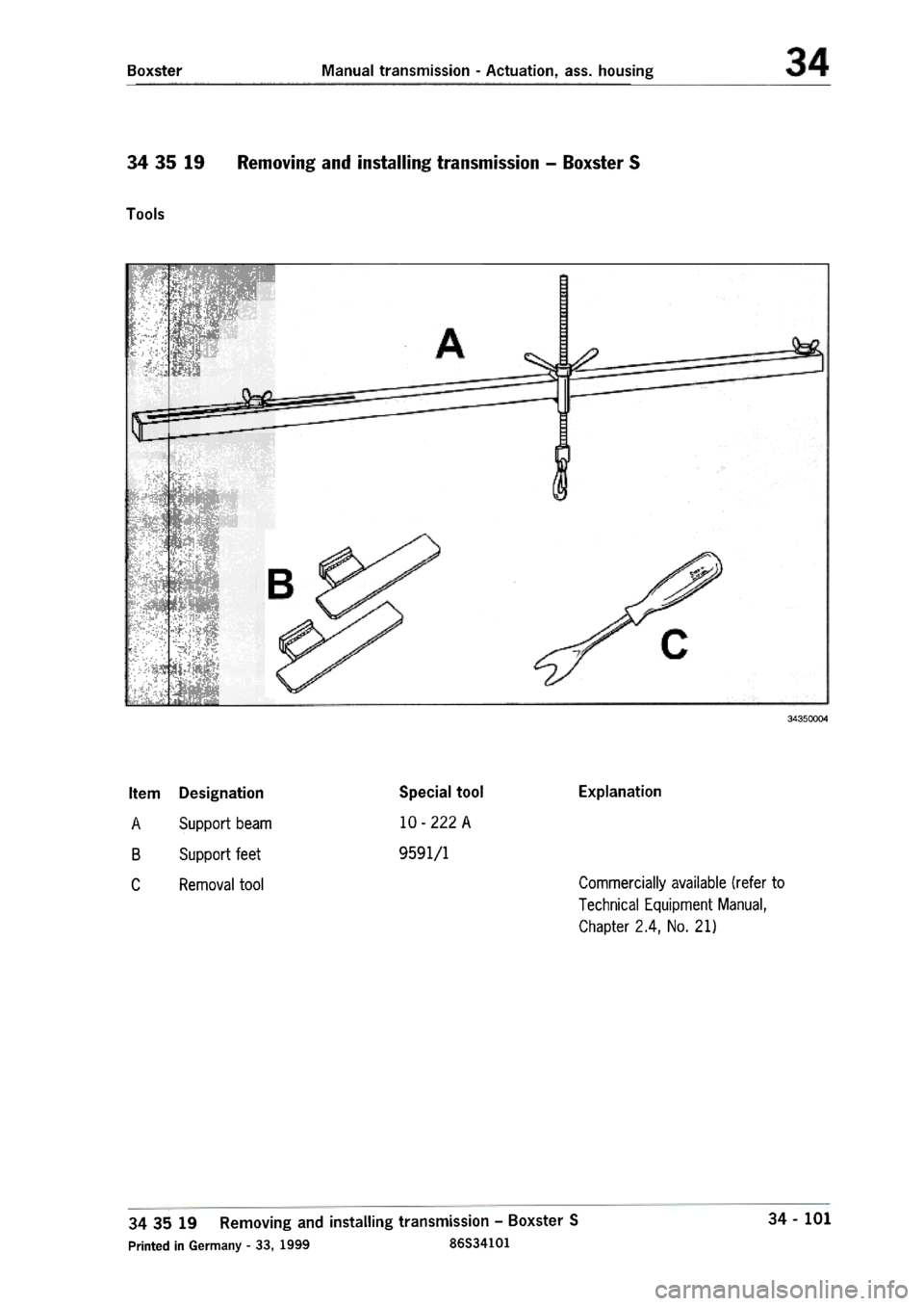 PORSCHE 986 BOXSTER 1997  Workshop Manual 