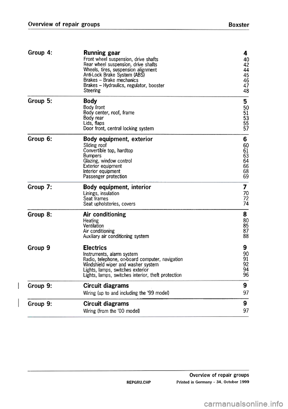 PORSCHE 986 BOXSTER 1997  Workshop Manual 