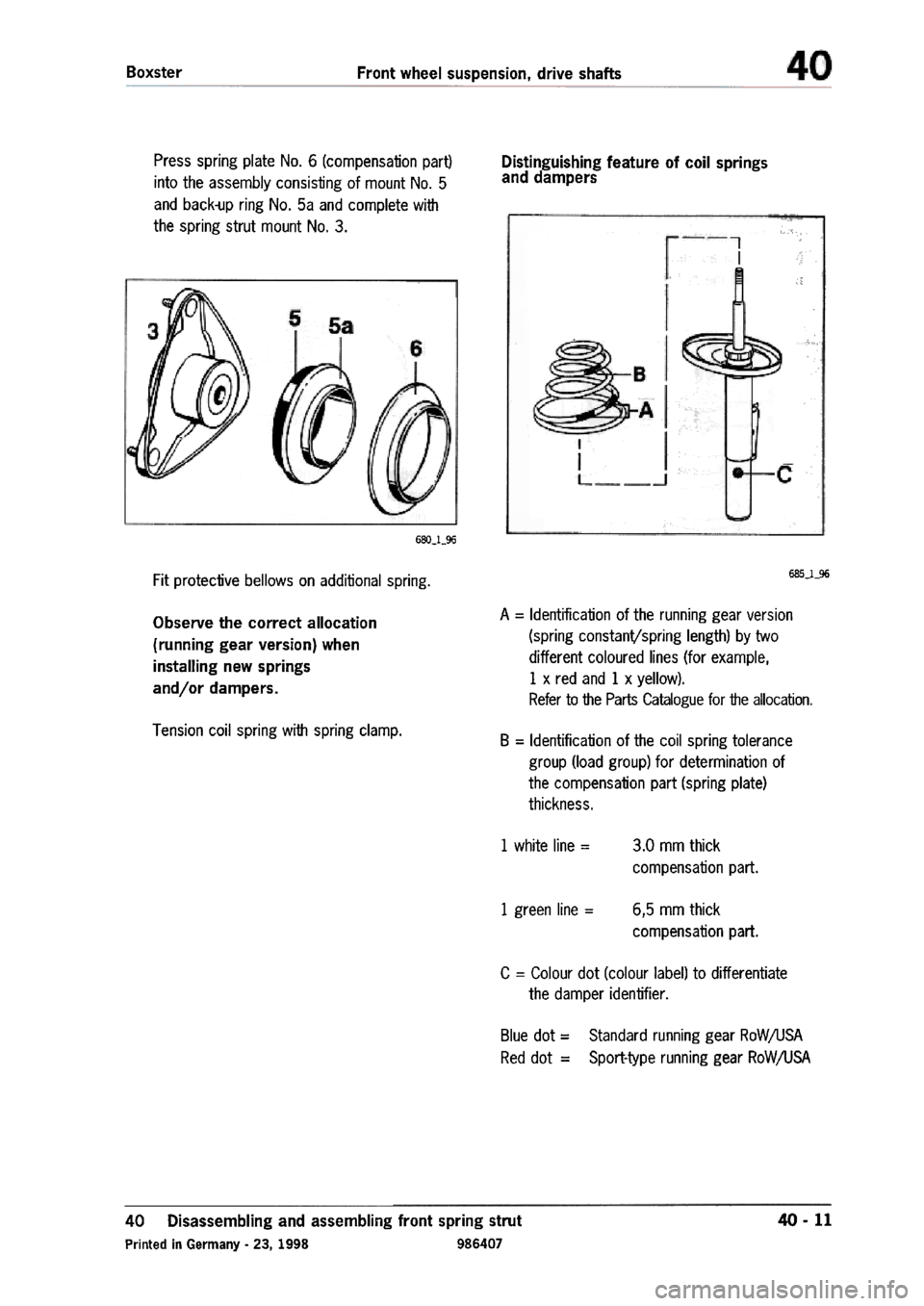 PORSCHE 986 BOXSTER 1997  Workshop Manual 
