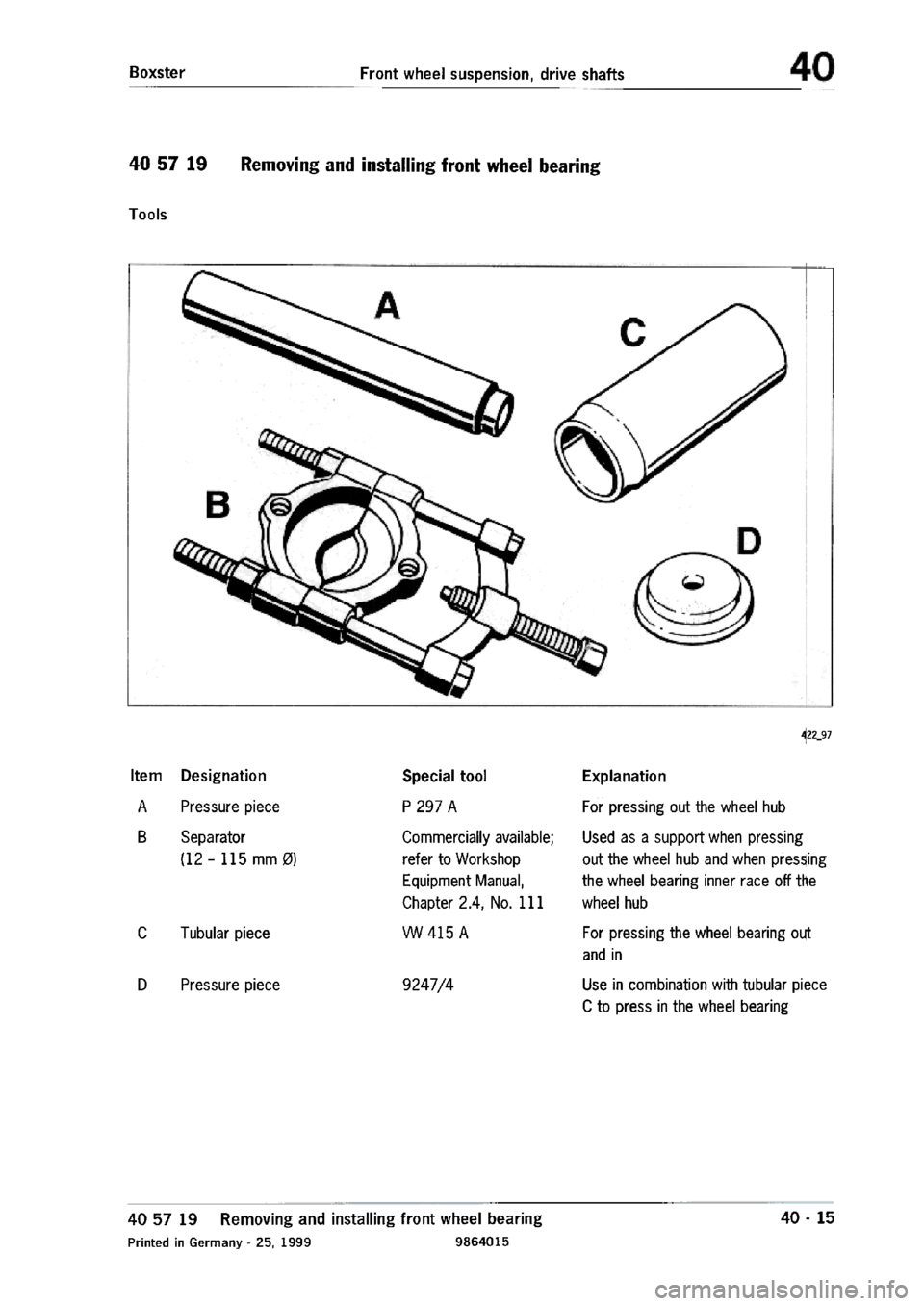 PORSCHE 986 BOXSTER 1997  Workshop Manual 