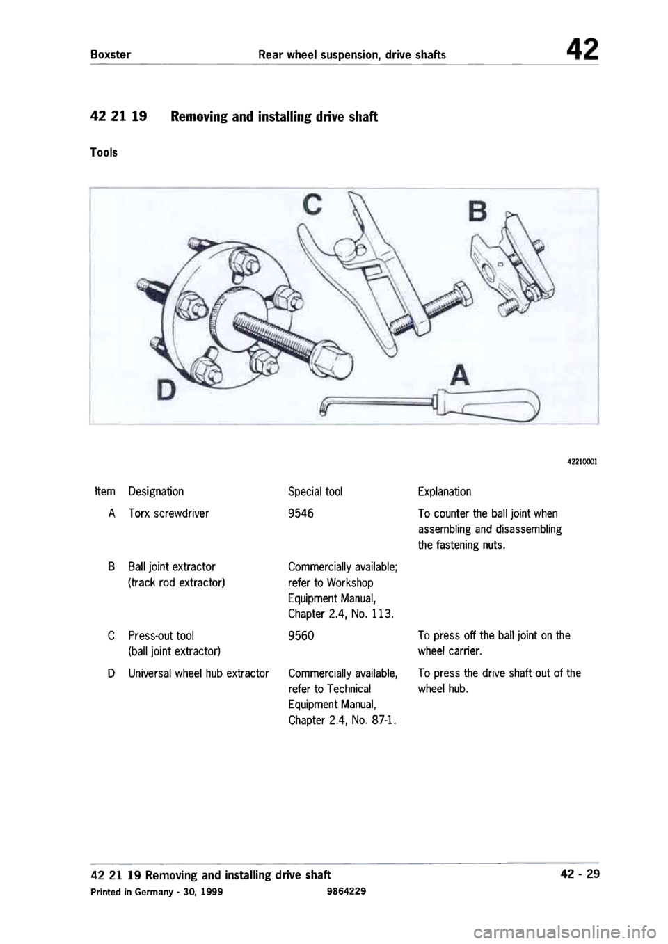 PORSCHE 986 BOXSTER 1997  Workshop Manual 