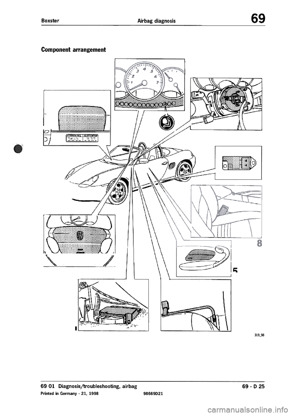 PORSCHE 986 BOXSTER 1997  Workshop Manual 