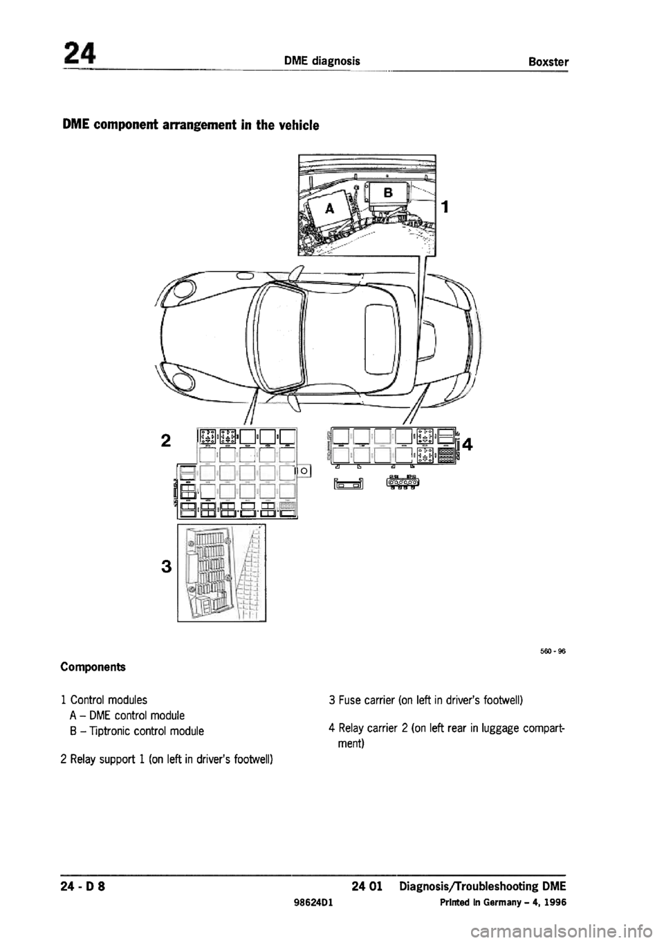PORSCHE 986 BOXSTER 1997  Workshop Manual 