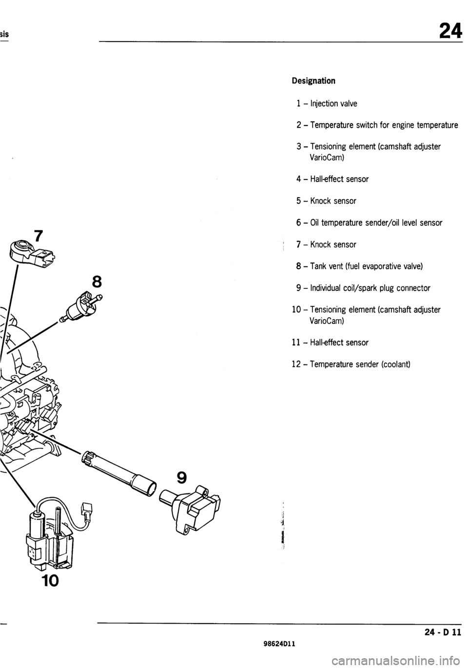 PORSCHE 986 BOXSTER 1997  Workshop Manual 