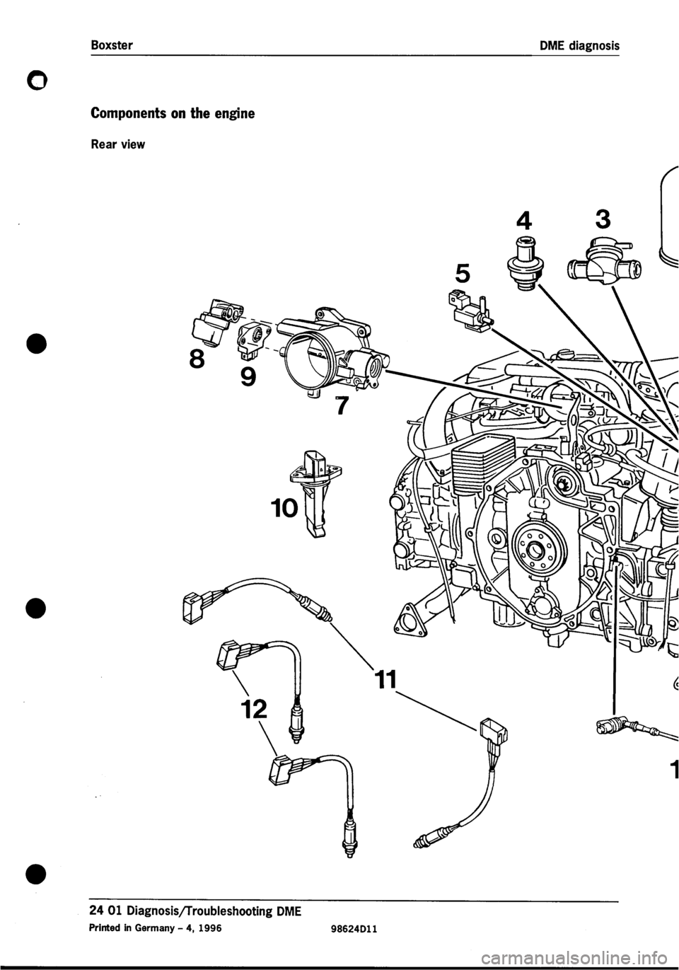 PORSCHE 986 BOXSTER 1997  Workshop Manual 