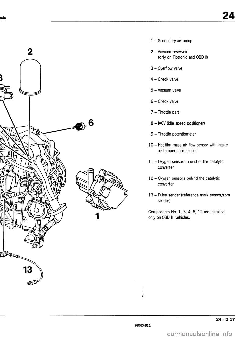 PORSCHE 986 BOXSTER 1997  Workshop Manual 