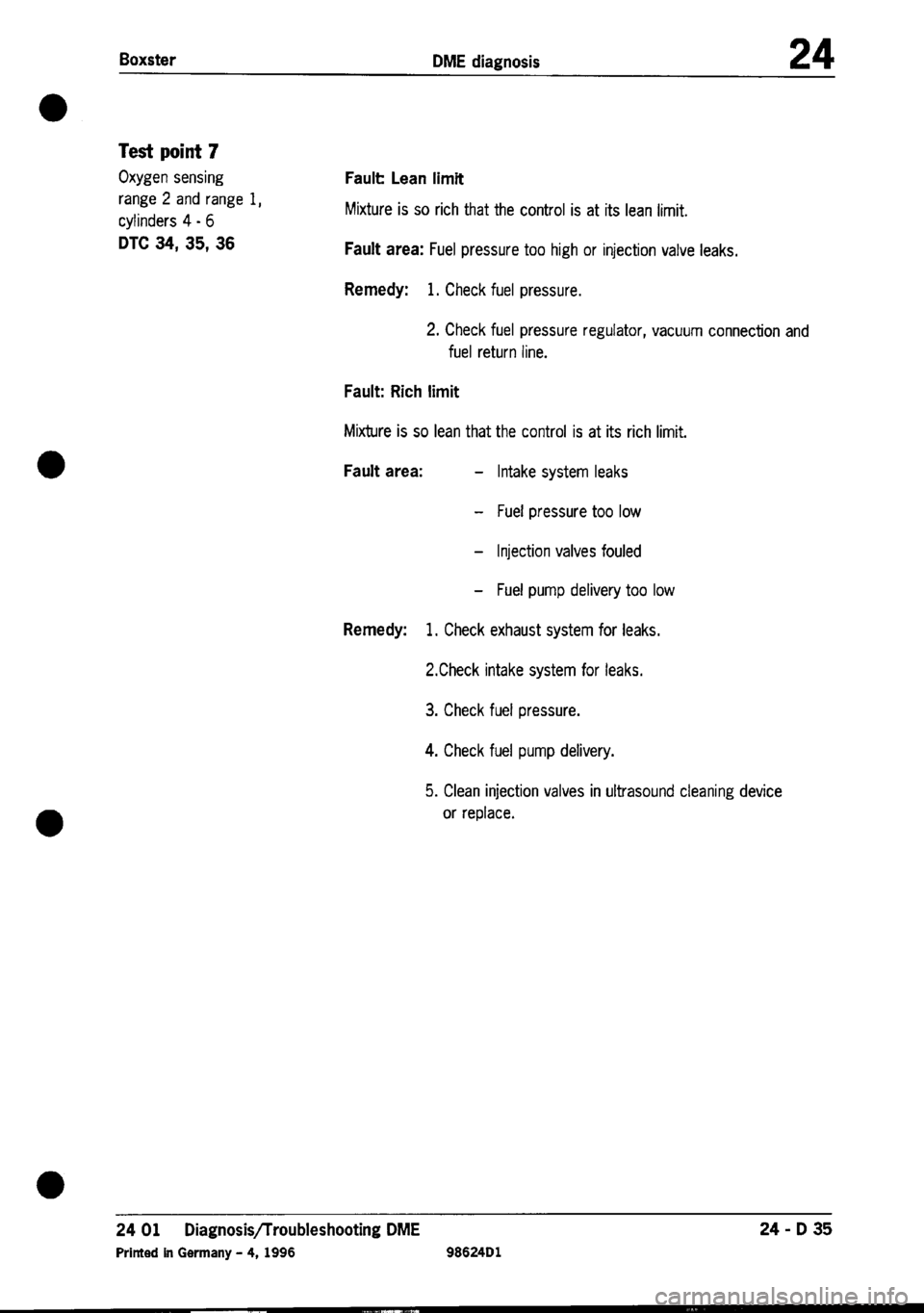 PORSCHE 986 BOXSTER 1997  Workshop Manual 