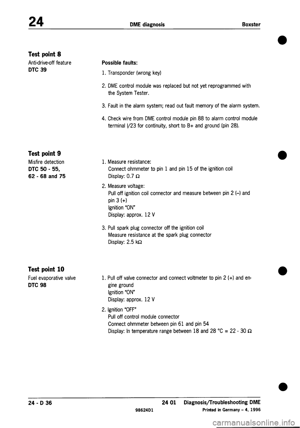PORSCHE 986 BOXSTER 1997  Workshop Manual 