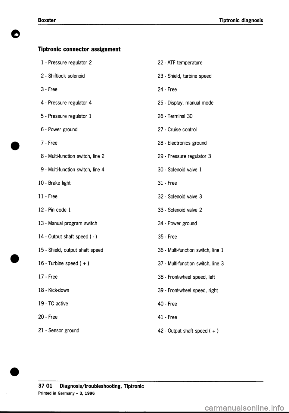PORSCHE 986 BOXSTER 1997  Workshop Manual 