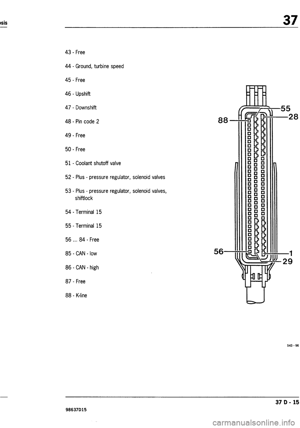 PORSCHE 986 BOXSTER 1997  Workshop Manual 