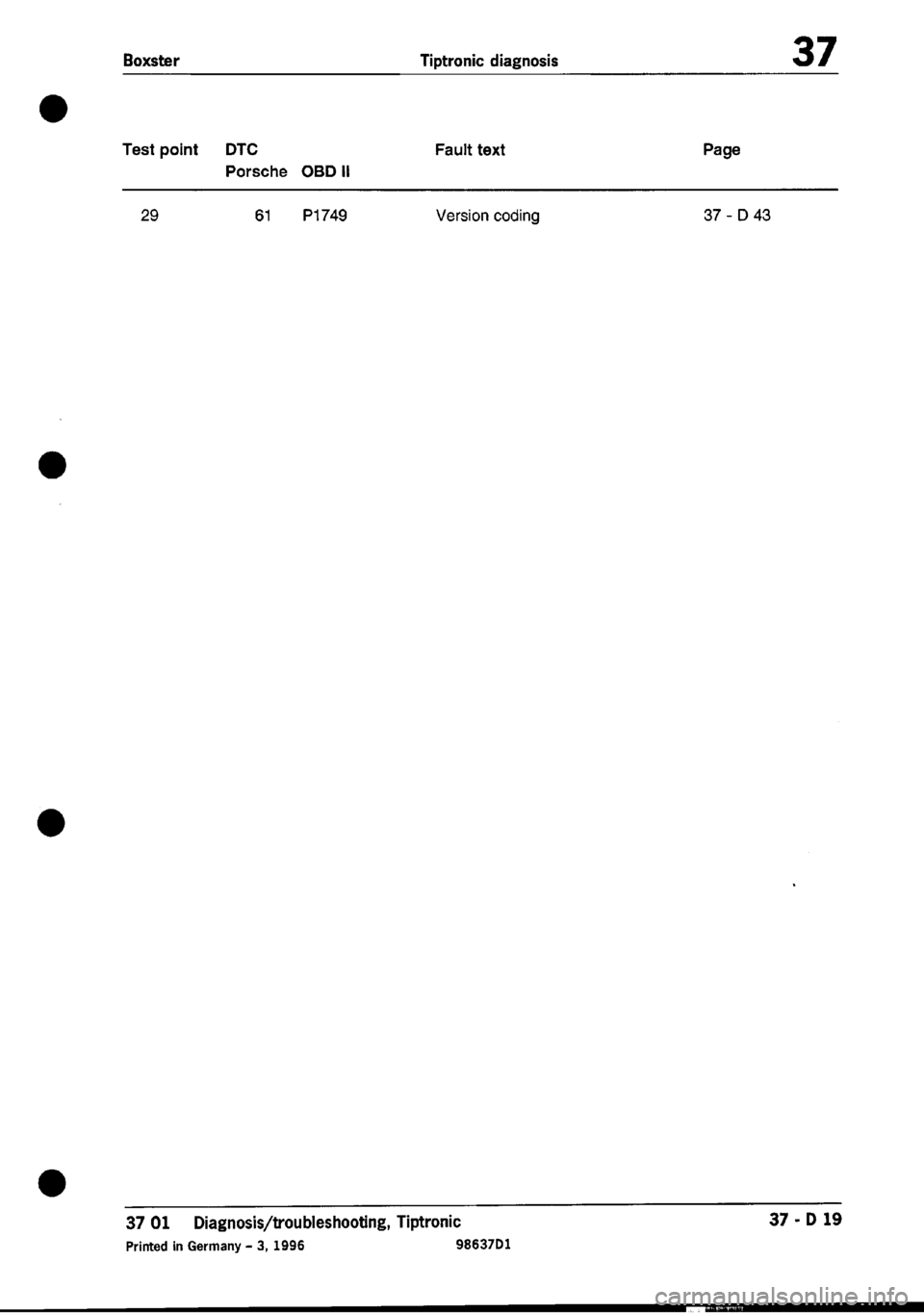 PORSCHE 986 BOXSTER 1997  Workshop Manual 