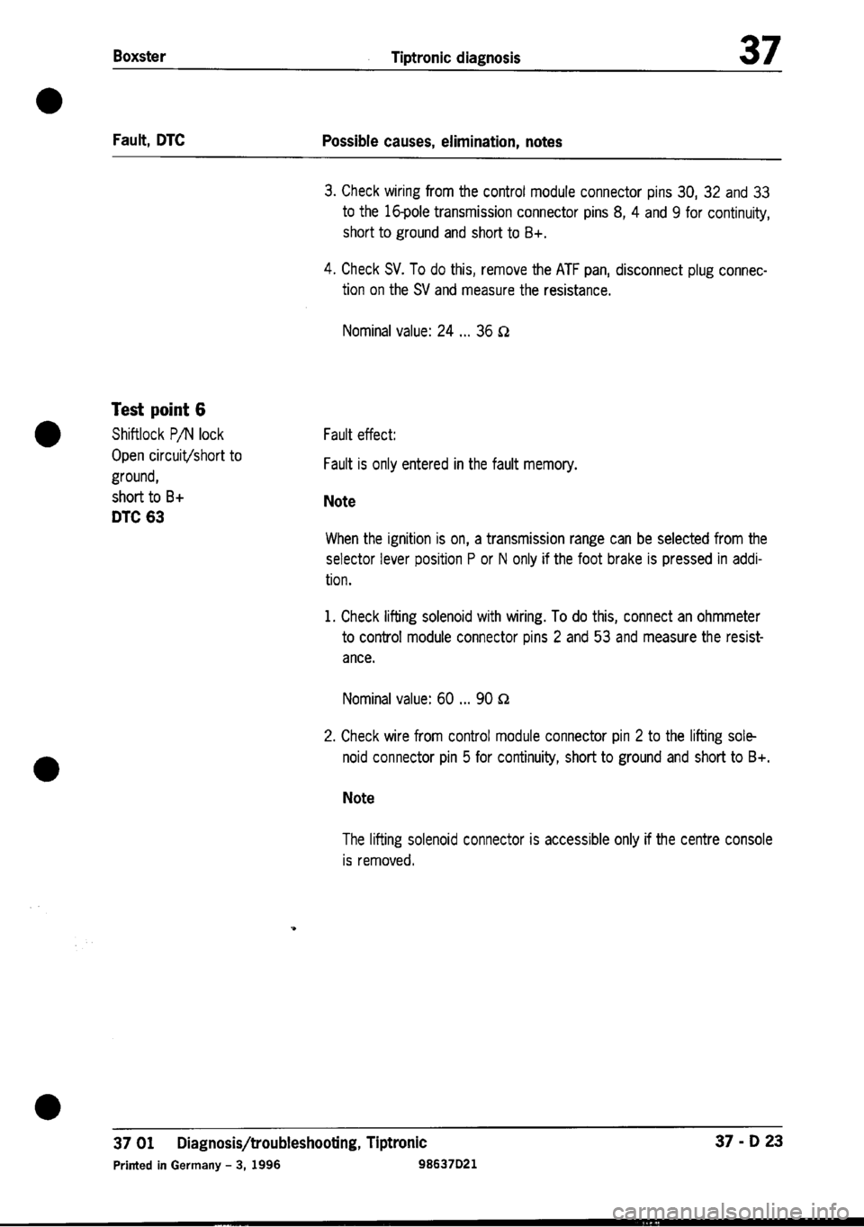 PORSCHE 986 BOXSTER 1997  Workshop Manual 