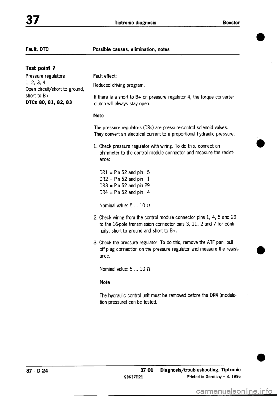 PORSCHE 986 BOXSTER 1997  Workshop Manual 
