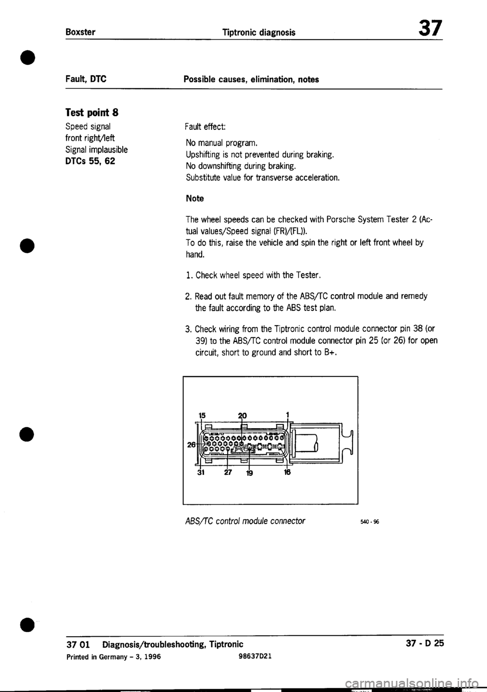 PORSCHE 986 BOXSTER 1997  Workshop Manual 