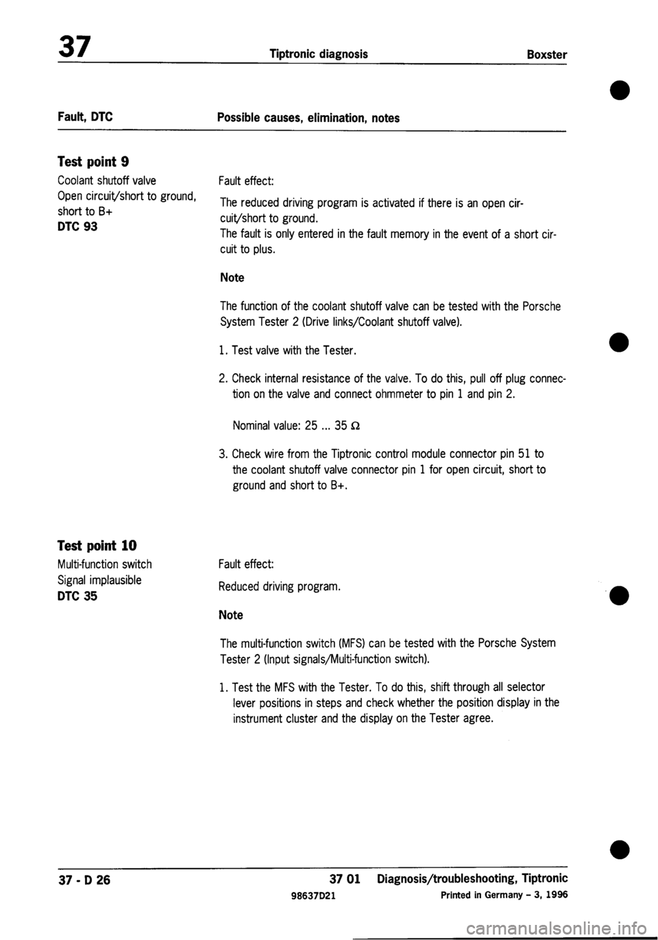 PORSCHE 986 BOXSTER 1997  Workshop Manual 
