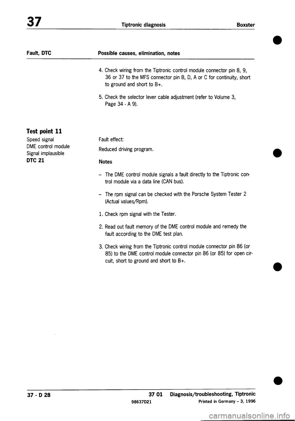 PORSCHE 986 BOXSTER 1997  Workshop Manual 