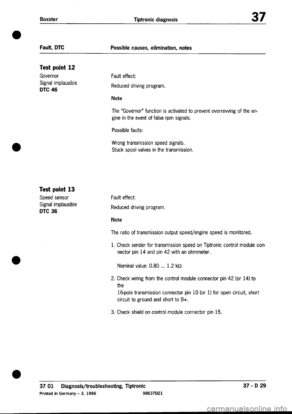 PORSCHE 986 BOXSTER 1997  Workshop Manual 