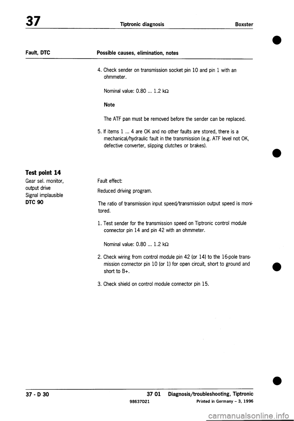 PORSCHE 986 BOXSTER 1997  Workshop Manual 